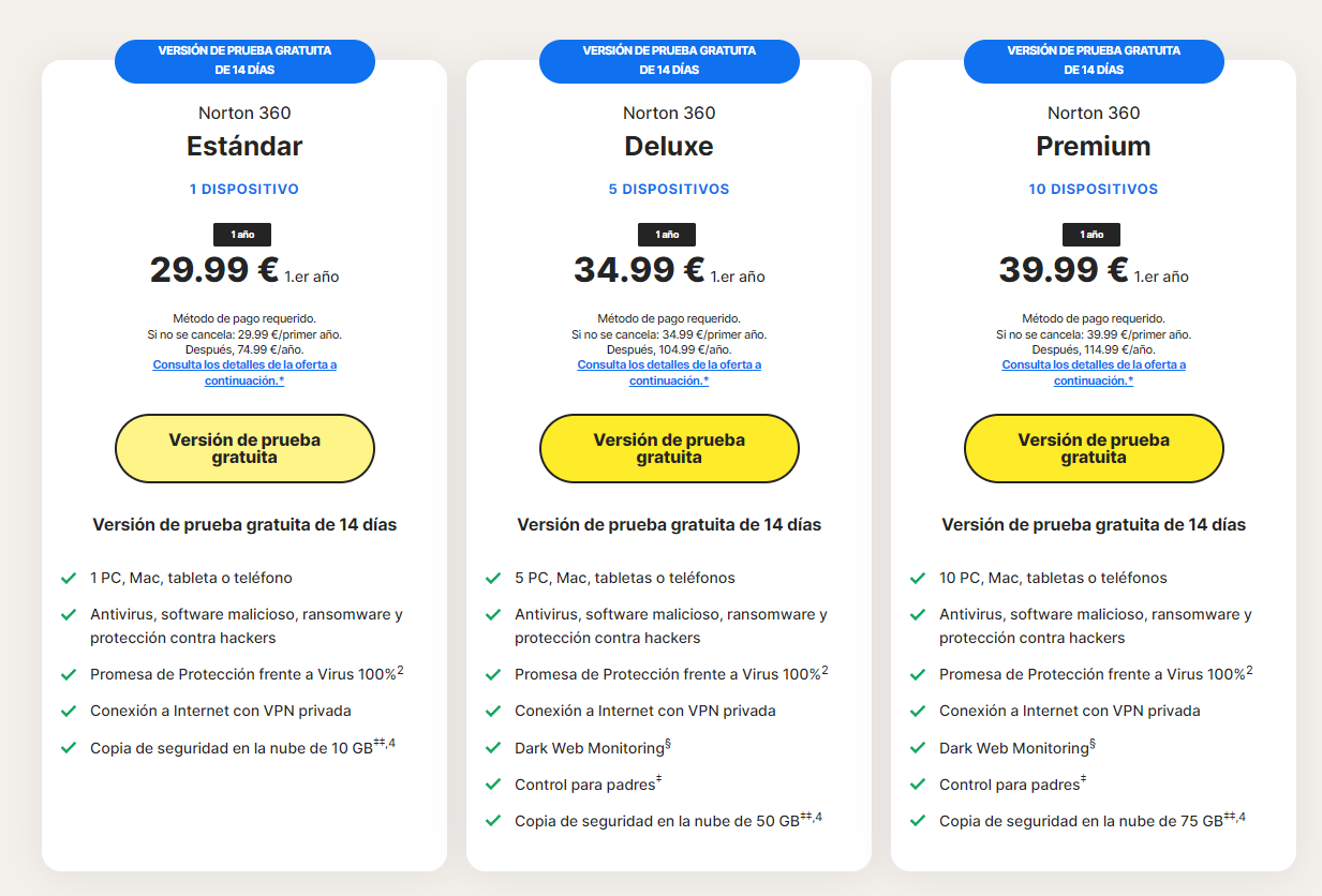 precios_norton_secure.jpeg
