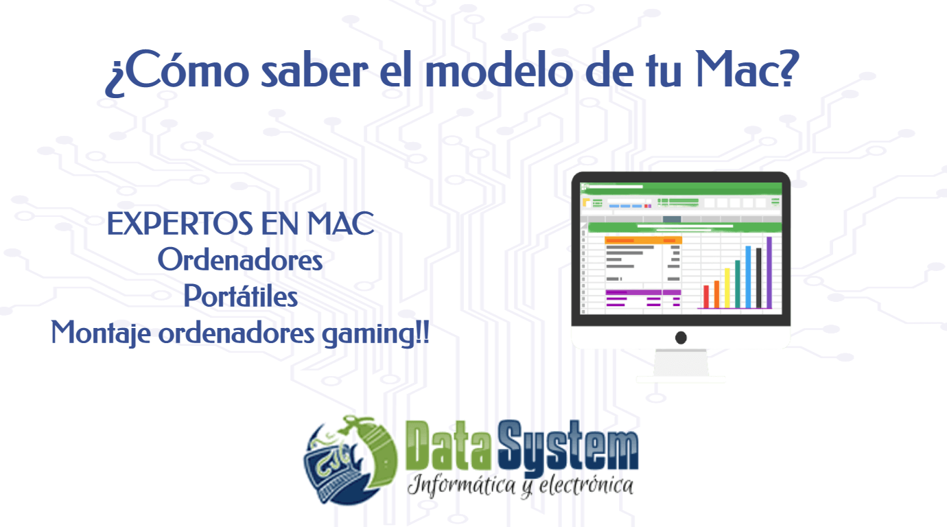 ¿Cómo saber el modelo de tu Mac?
