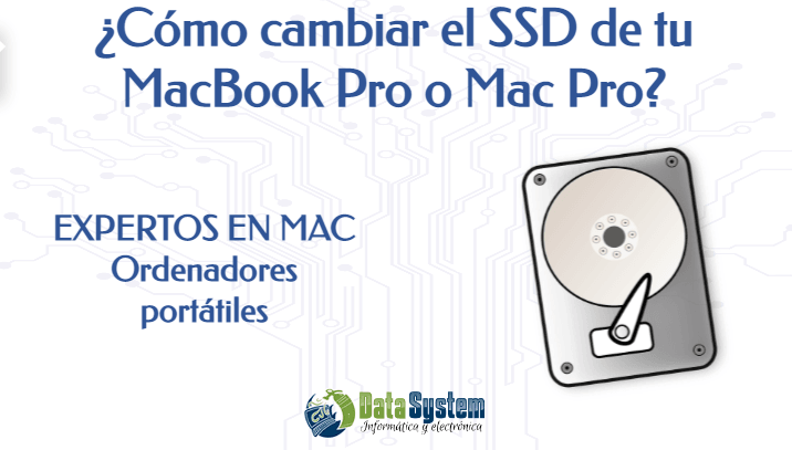 Guía para cambiar el SSD en tu MacBook Pro o Mac Pro.