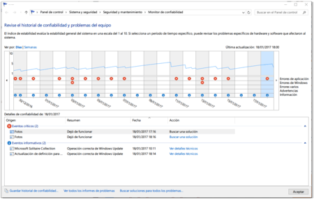 Monitor De Confiabilidad